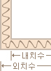 내치수/외치수